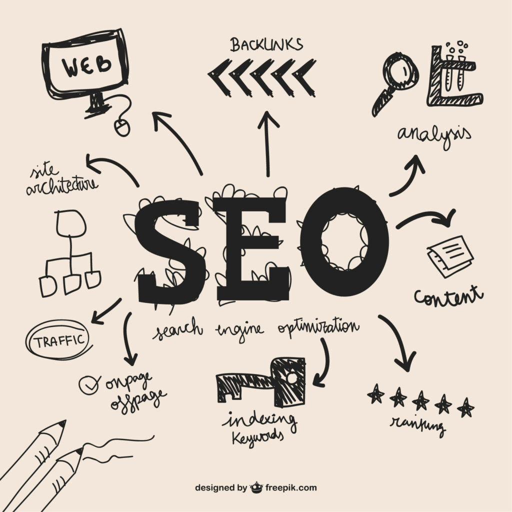 competir en SEO local